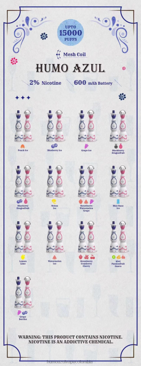 Humo Azul 15000 bocanadas desechable RXR201 - Humo Azul Vape Colombia